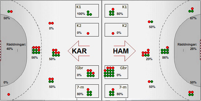 Gameimage