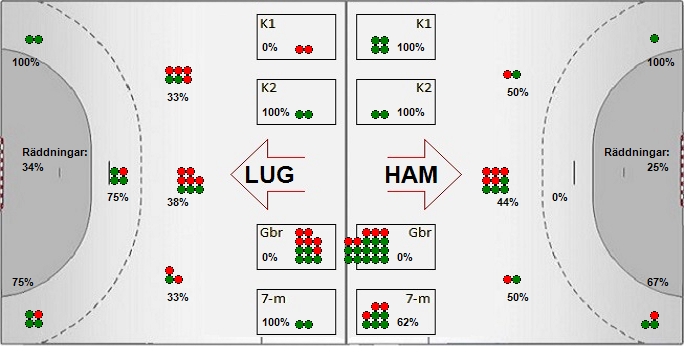 Gameimage