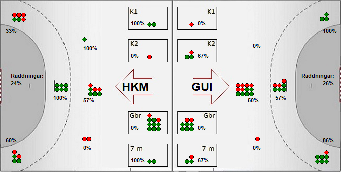 Gameimage