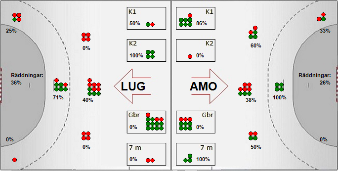 Gameimage