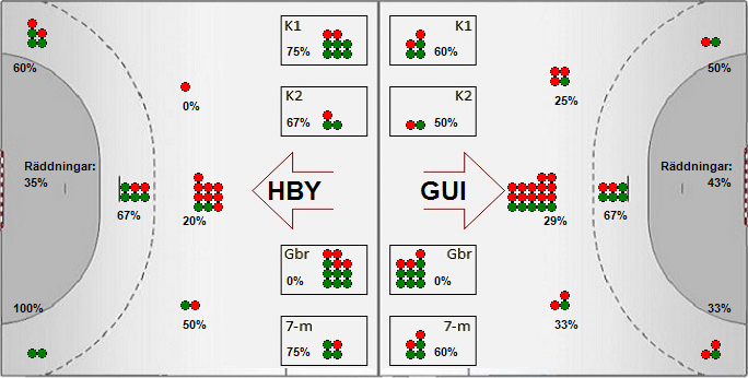 Gameimage