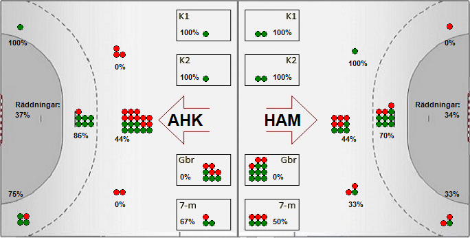 Gameimage