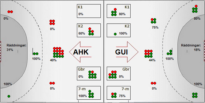 Gameimage