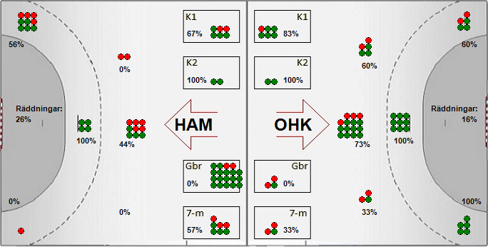 Gameimage