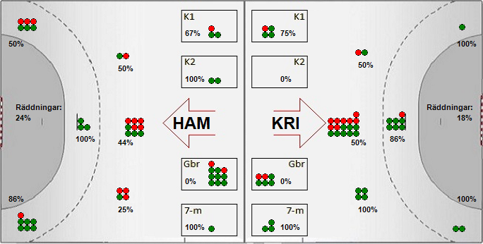Gameimage