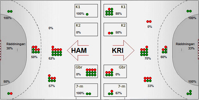 Gameimage
