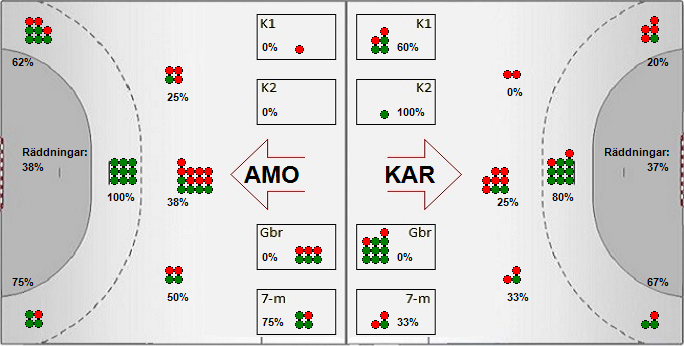 Gameimage