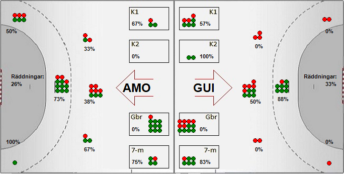 Gameimage