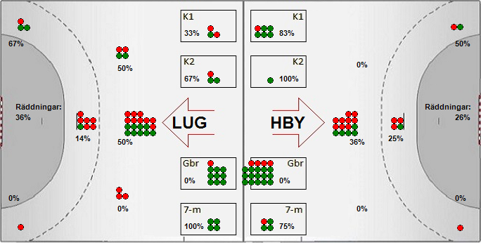 Gameimage