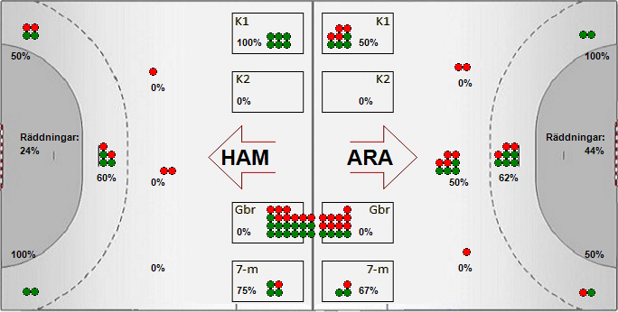 Gameimage