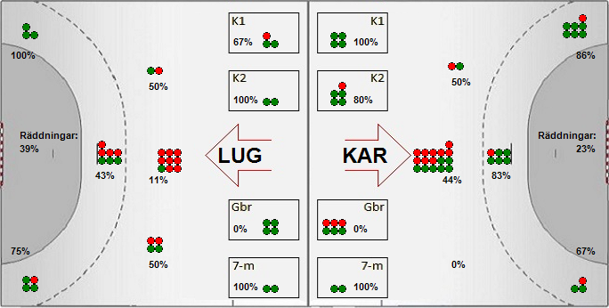 Gameimage