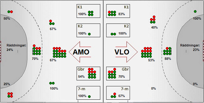 Gameimage
