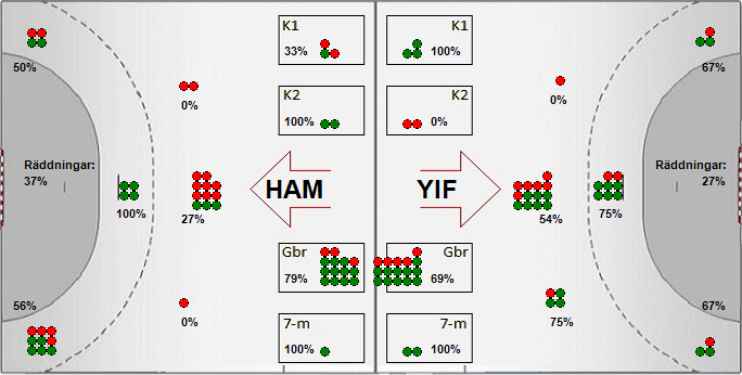Gameimage
