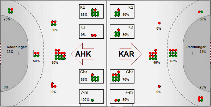 Gameimage