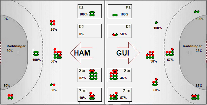 Gameimage