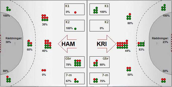 Gameimage