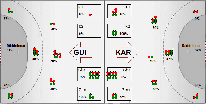 Gameimage