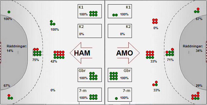 Gameimage