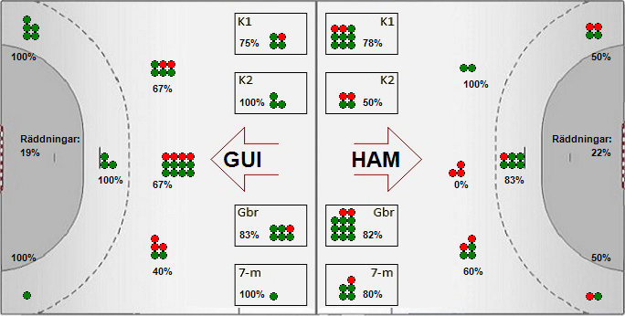 Gameimage