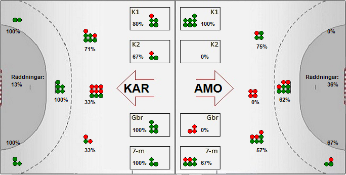 Gameimage