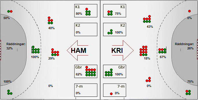 Gameimage