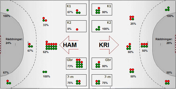 Gameimage
