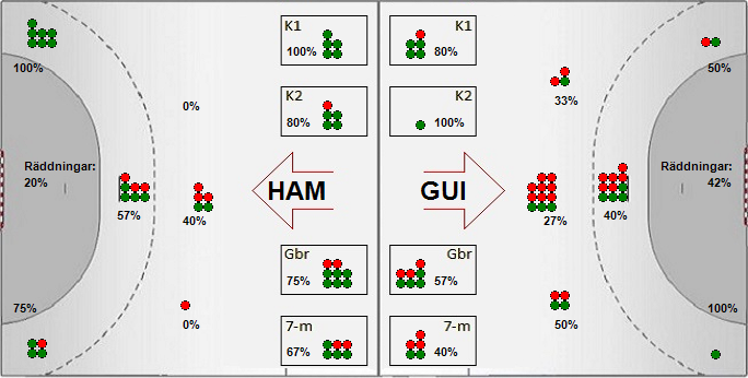 Gameimage