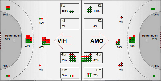 Gameimage