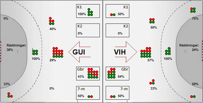 Gameimage