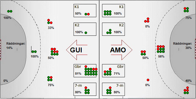Gameimage
