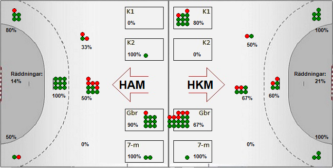 Gameimage