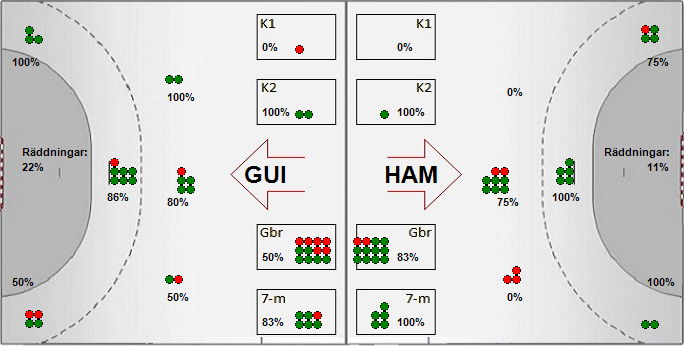 Gameimage