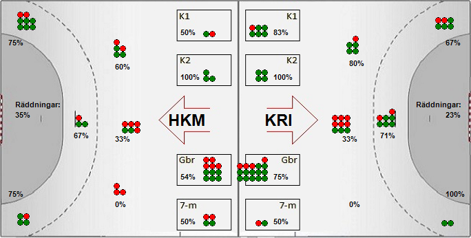 Gameimage