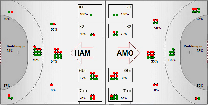 Gameimage
