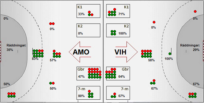 Gameimage