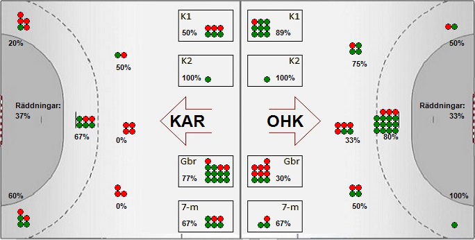 Gameimage
