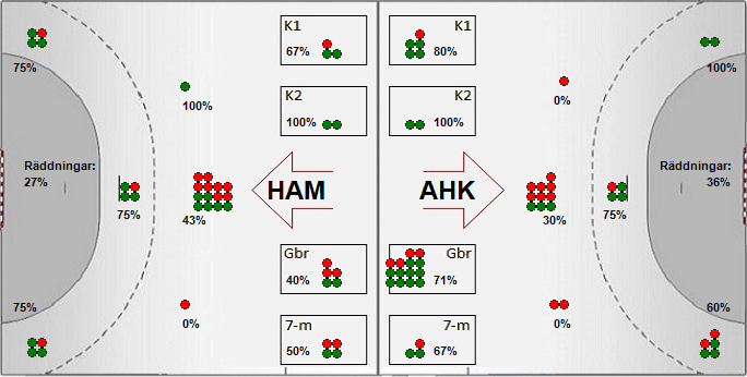 Gameimage
