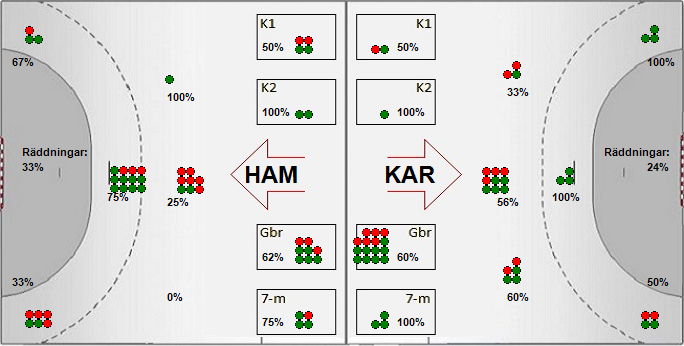 Gameimage