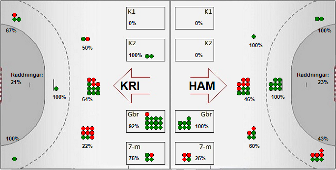 Gameimage