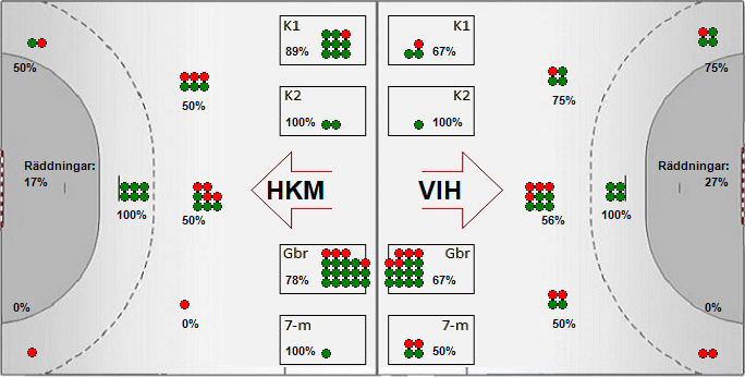 Gameimage