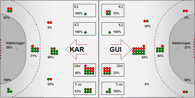 Gameimage