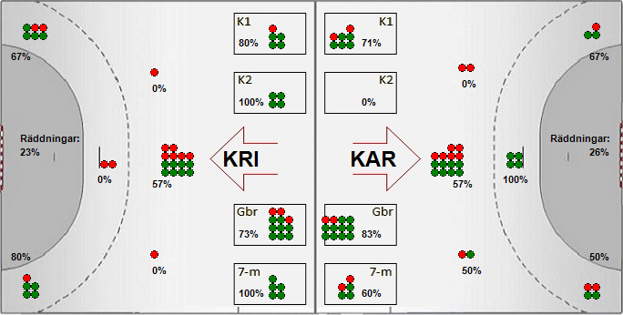 Gameimage