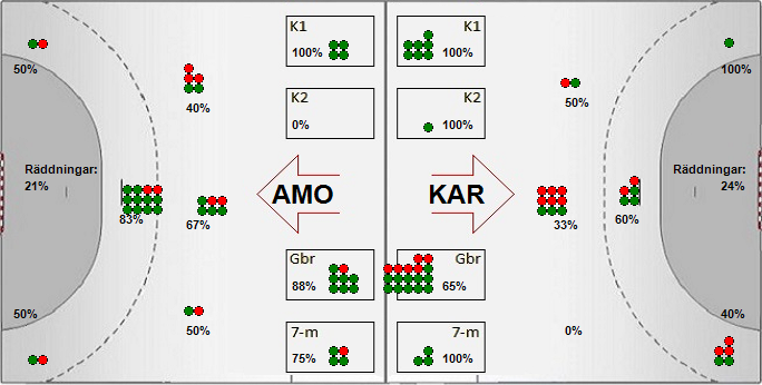 Gameimage
