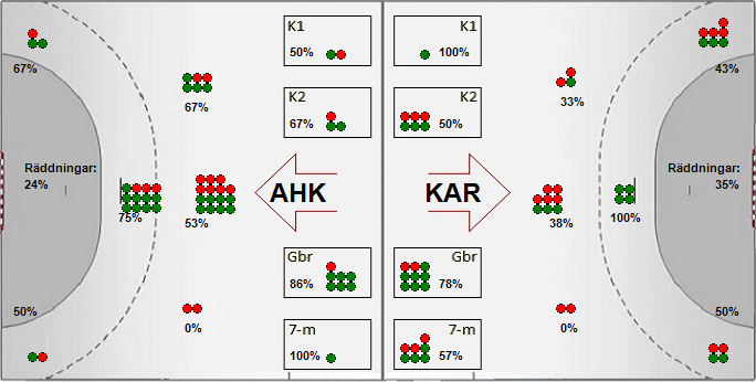Gameimage