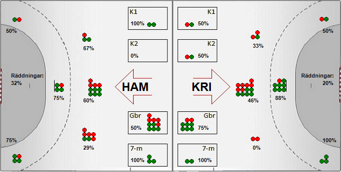 Gameimage
